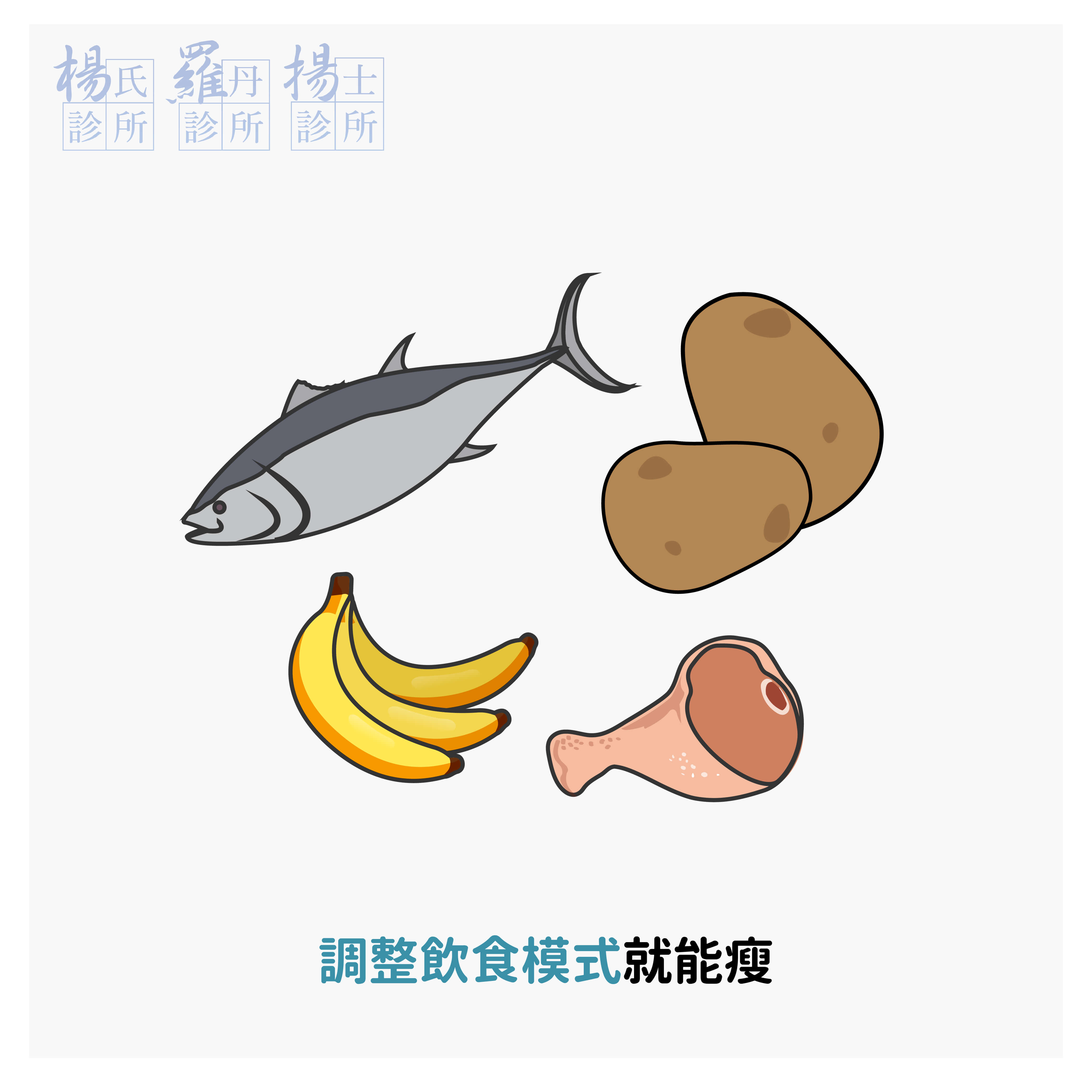 減重 肥胖 減肥 瘦身 